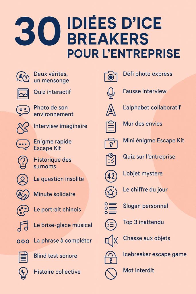 infographie icebreakers idee entreprise